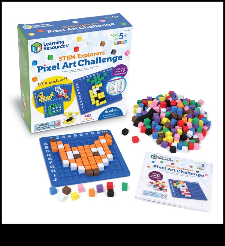 فن البكسلات: إتقان حرفة مصادر التعلم الإبداعية