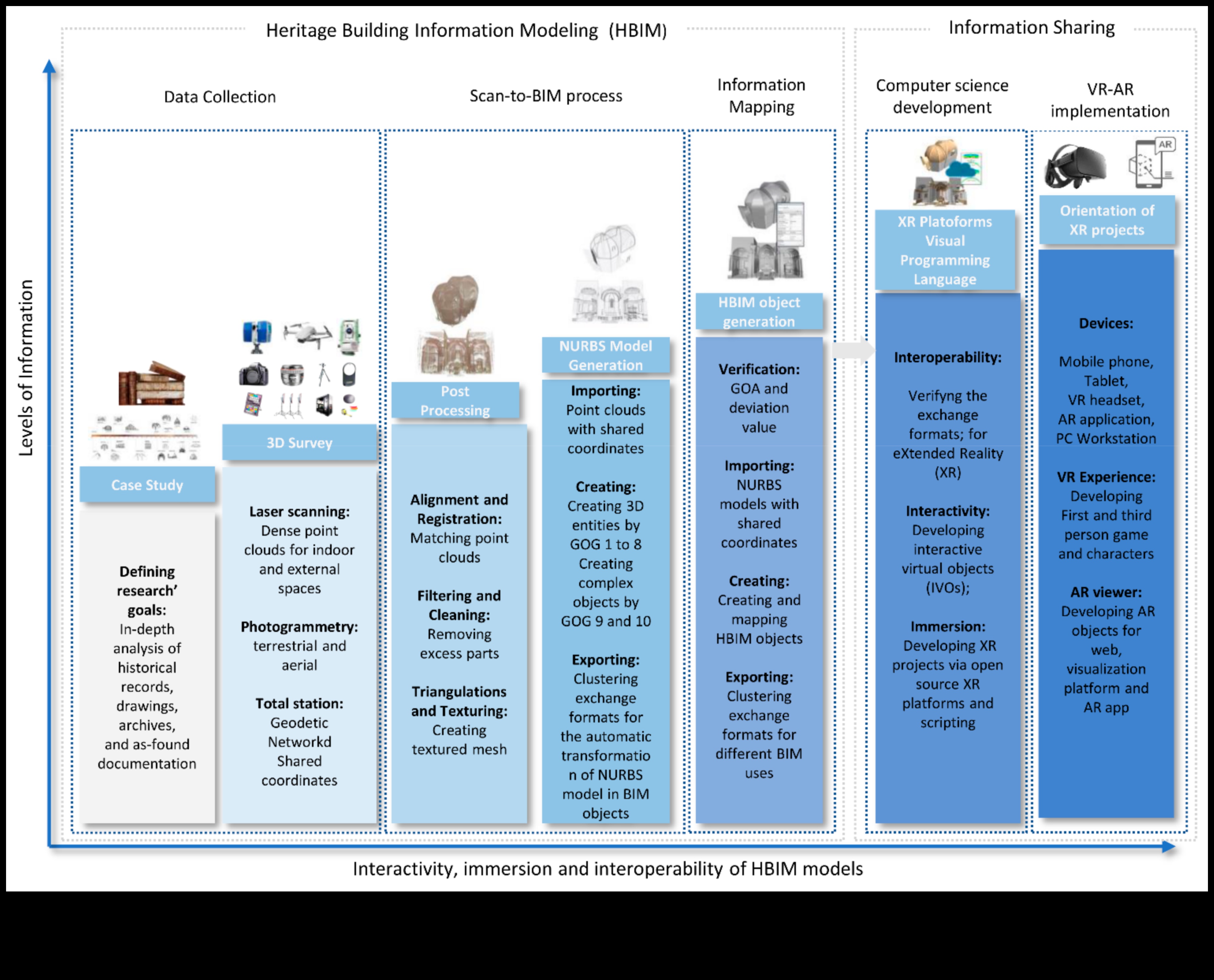 الابتكار في البكسلات تطور نظرية التصميم من الثابت إلى التفاعلي 3 الابتكار في البكسل: تطور نظرية التصميم
