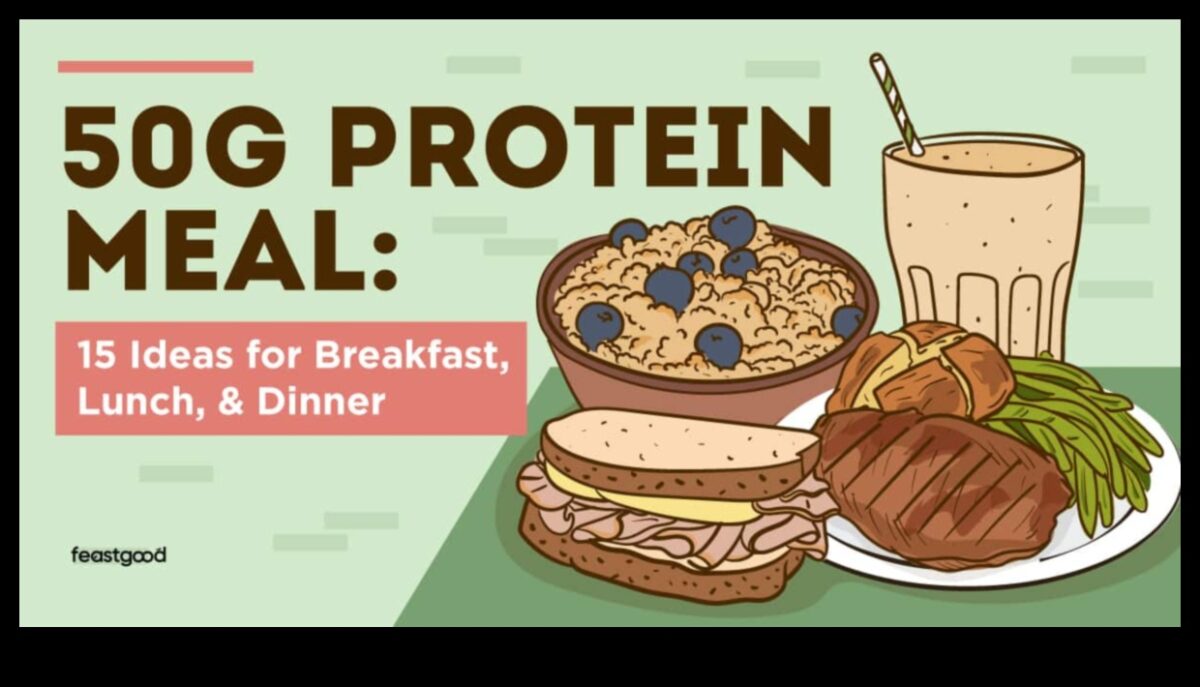 متعة البروتين: انغمس في وجبات لذيذة ومليئة بالمغذيات