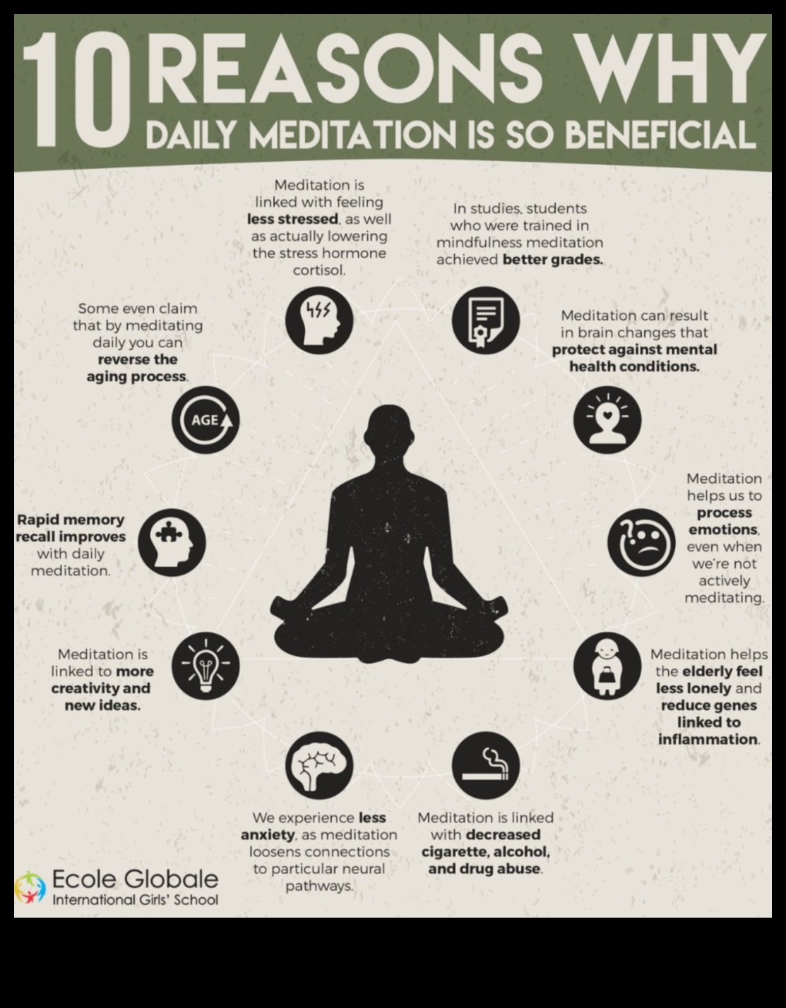 تنشيط وازدهار الفوائد الجسدية للتأمل اليومي 2 التنشيط والازدهار: الفوائد الجسدية للتأمل اليومي