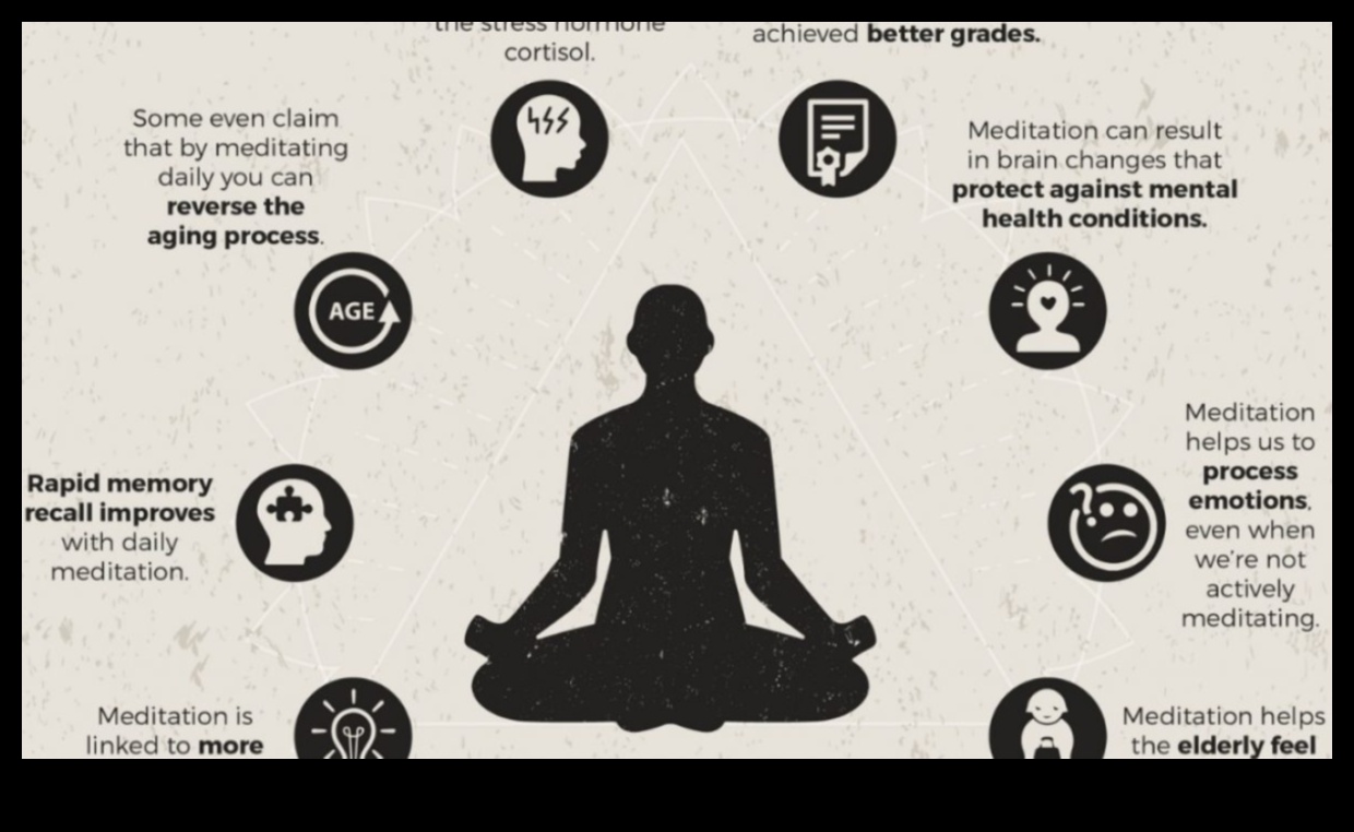 تنشيط وازدهار الفوائد الجسدية للتأمل اليومي 4 التنشيط والازدهار: الفوائد الجسدية للتأمل اليومي