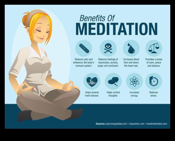 تنشيط وازدهار الفوائد الجسدية للتأمل اليومي 3 التنشيط والازدهار: الفوائد الجسدية للتأمل اليومي