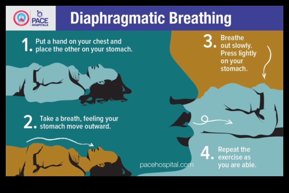 تنفس بشكل أفضل، عش بشكل أفضل: تم الكشف عن التمارين الأساسية