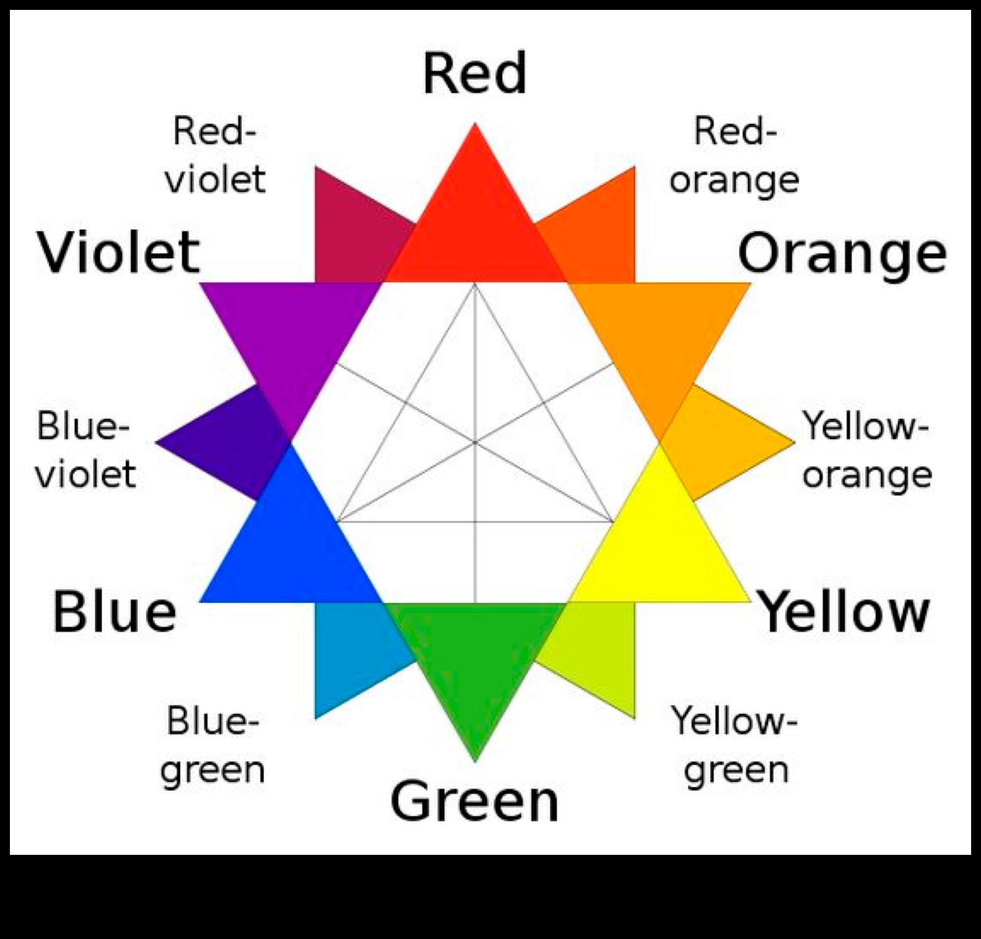 الشعر الإبداعي لغة الفنون البصرية في 3D 5 الشعر الإبداعي: لغة الفن البصري ثلاثي الأبعاد