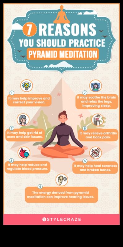 سحر التأمل: إطلاق العنان للفوائد الصحية المدهشة